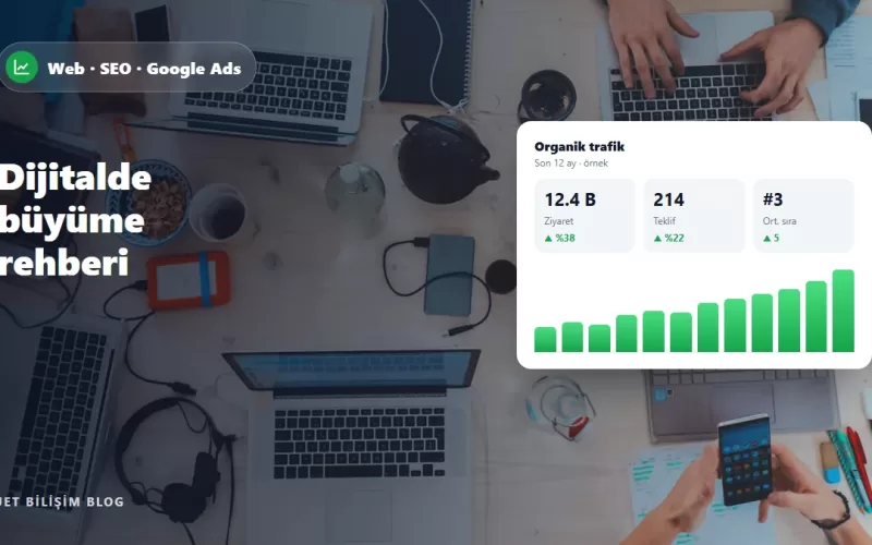 Web Tasarım, SEO ve Google Ads ile Büyüme Rehberiniz